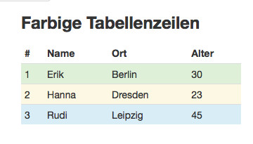 <br>Farbige Tabellenzeilen